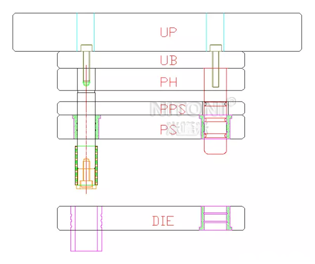 幾種內(nèi)導(dǎo)柱的選用方法-3